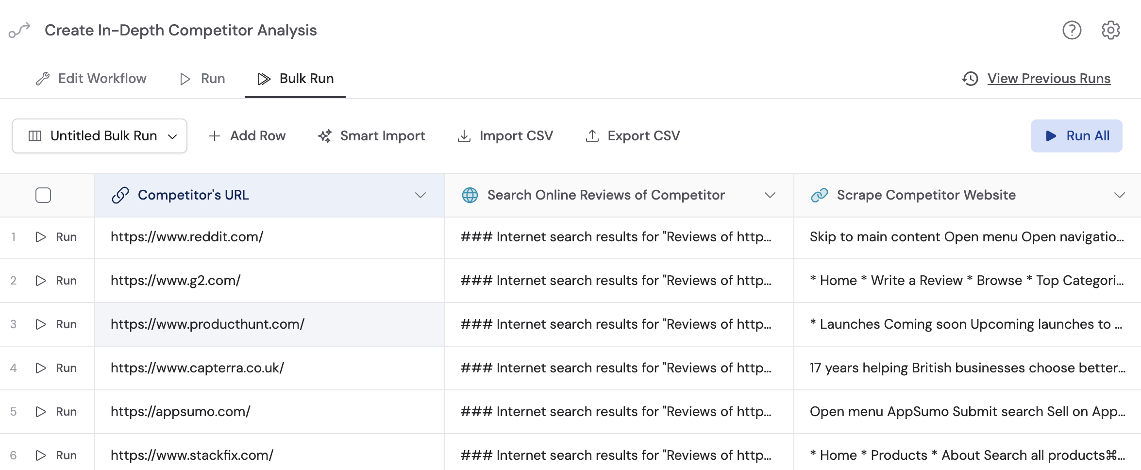 Automate detailed competitor analysis generation with AI