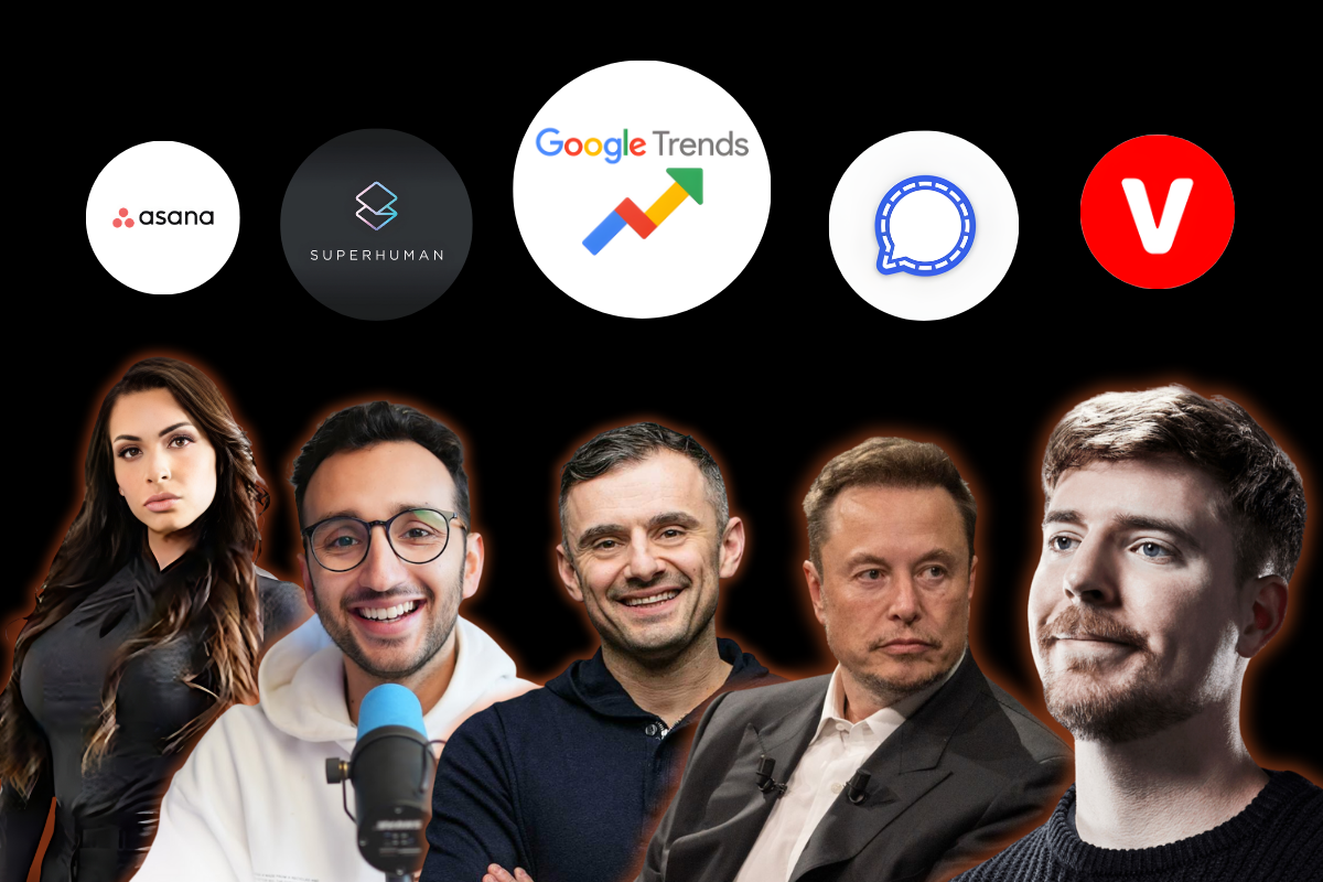 6 Tools in top creator’s tech stack [Updated]