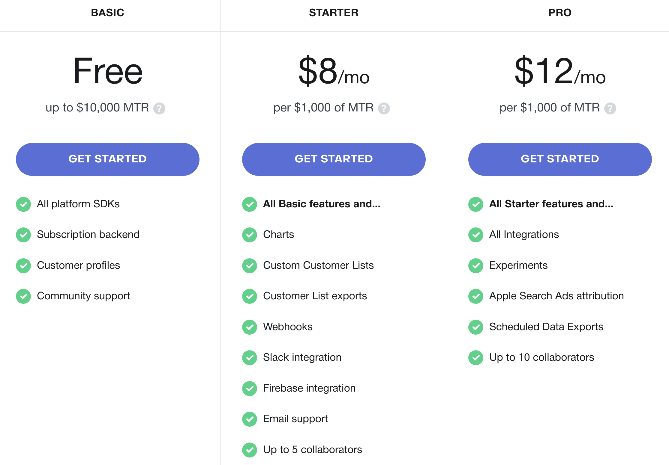 Pricing Page