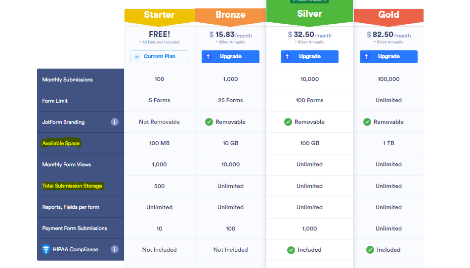 Pricing Page