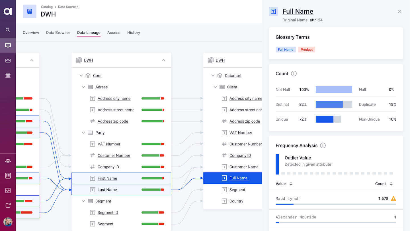 Pricing Page