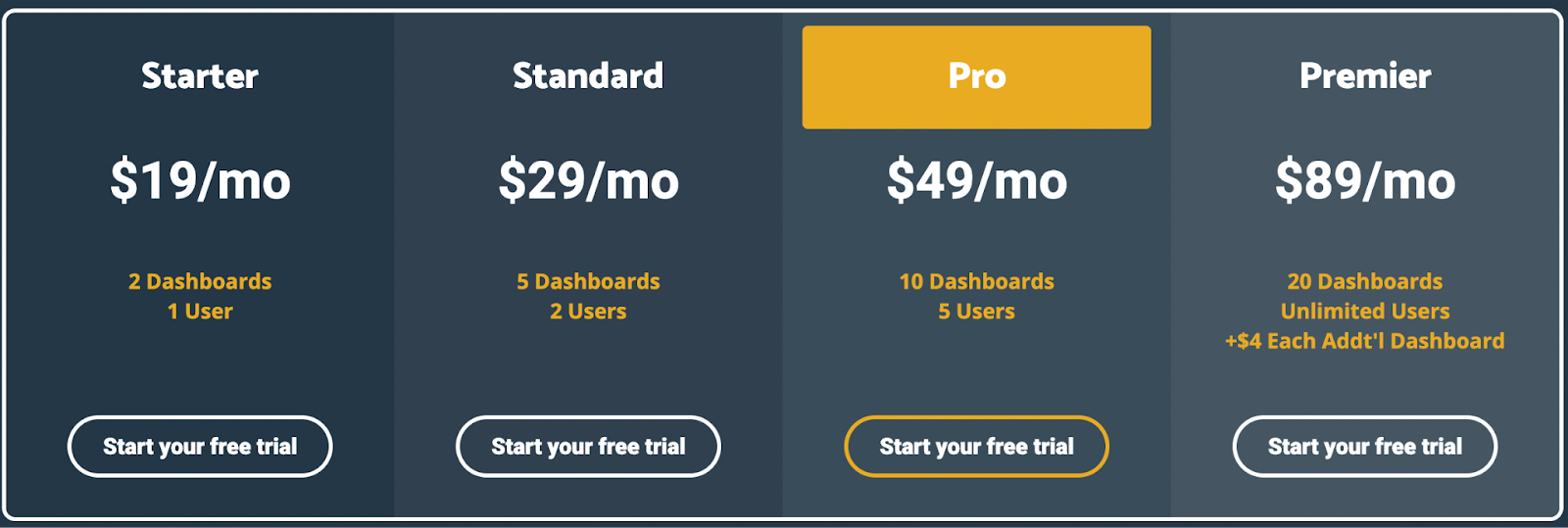 Pricing Page