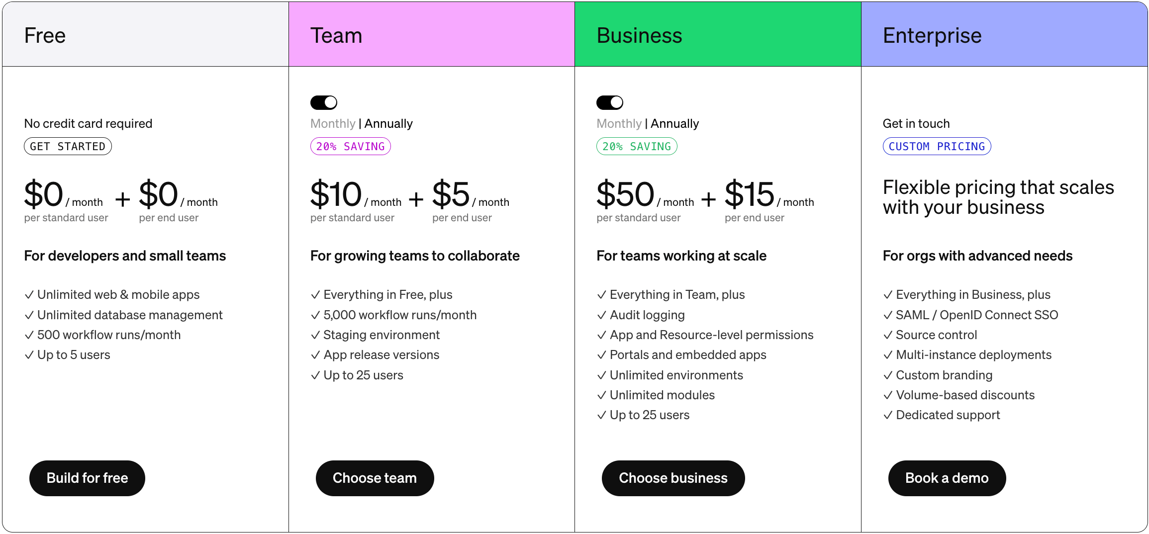 Pricing Page