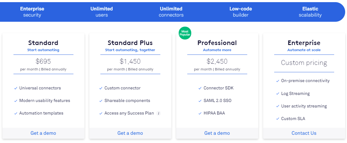 Pricing Page