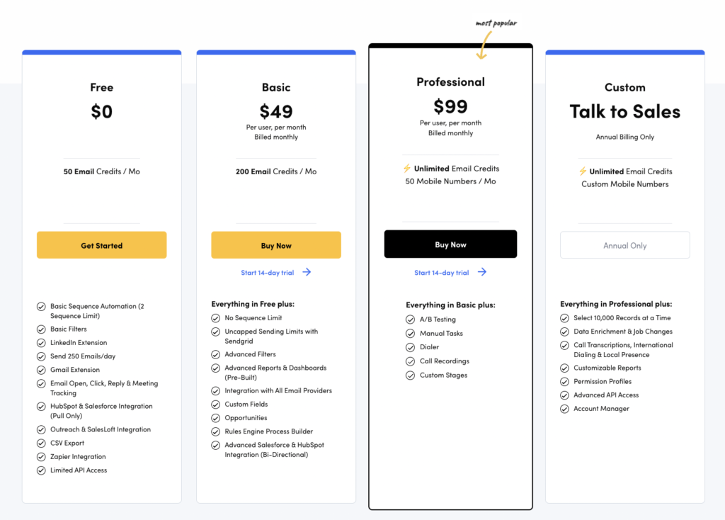 Pricing Page