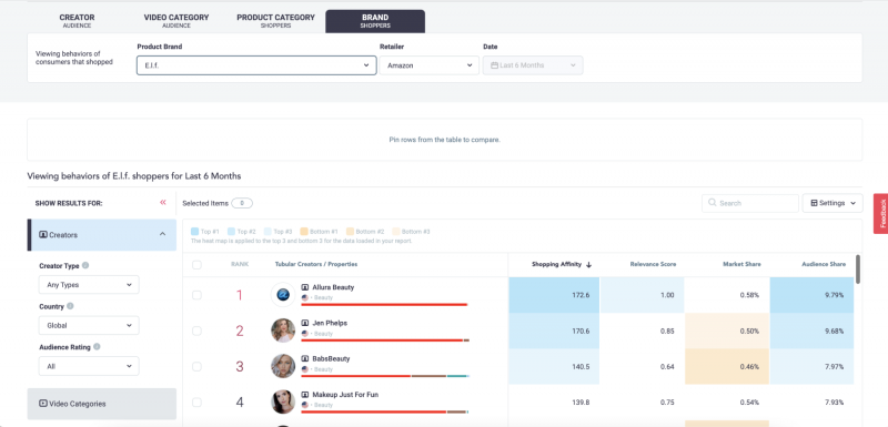 Pricing Page