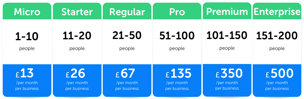 Pricing Page