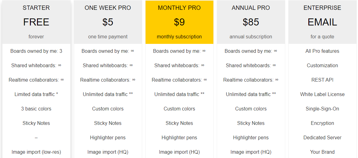 Pricing Page