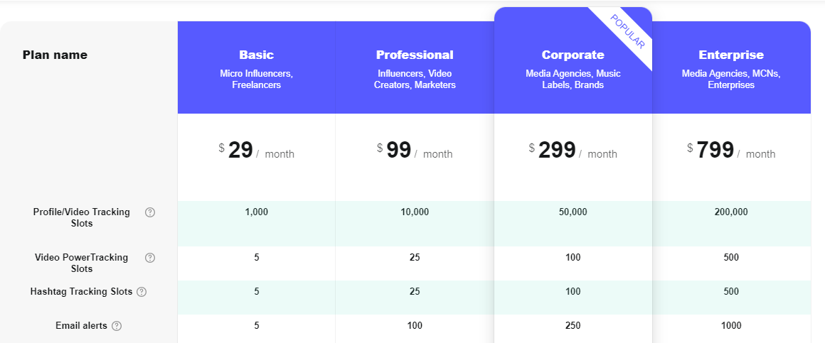 Pricing Page