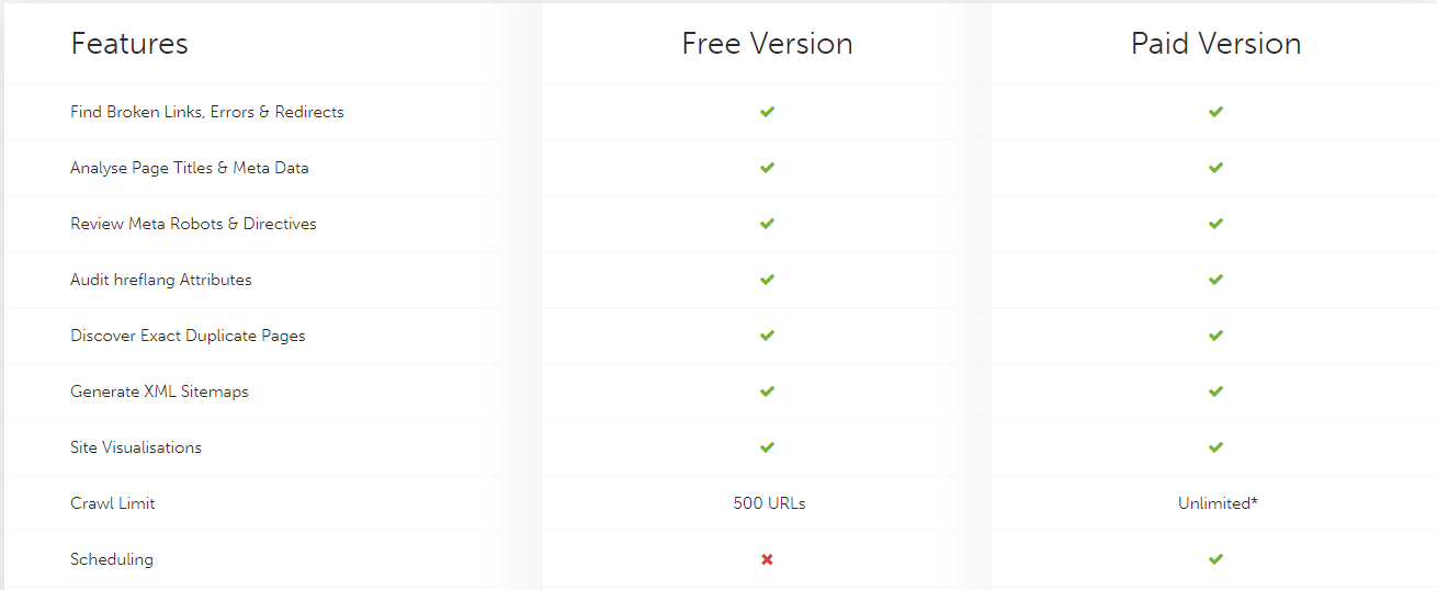 Pricing Page