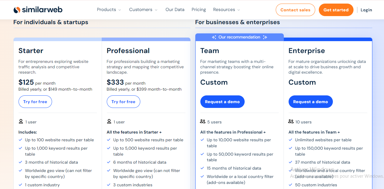 Pricing Page