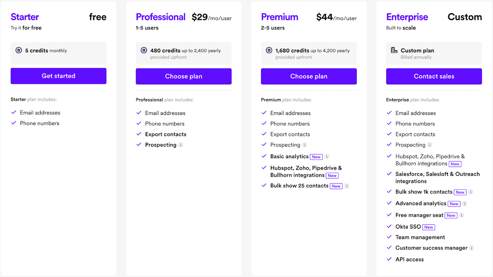 Pricing Page