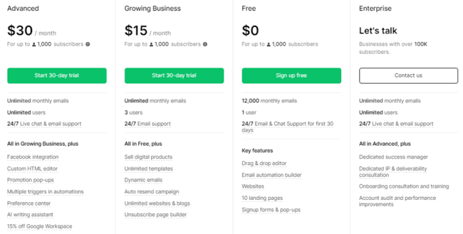 Pricing Page