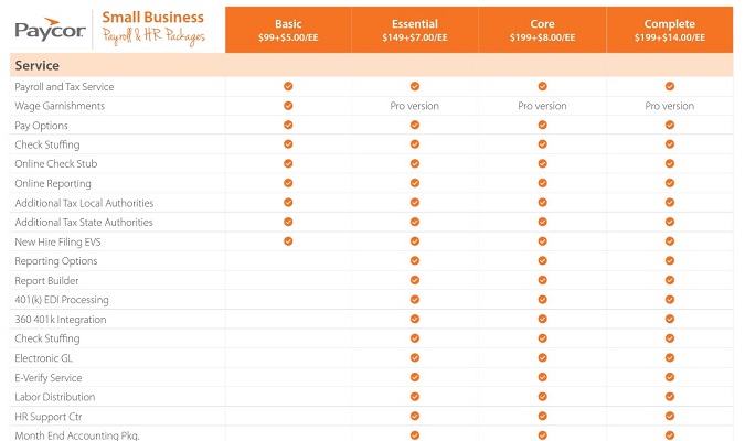 Pricing Page