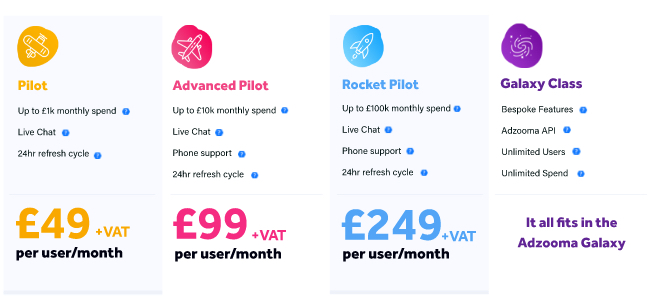 Pricing Page