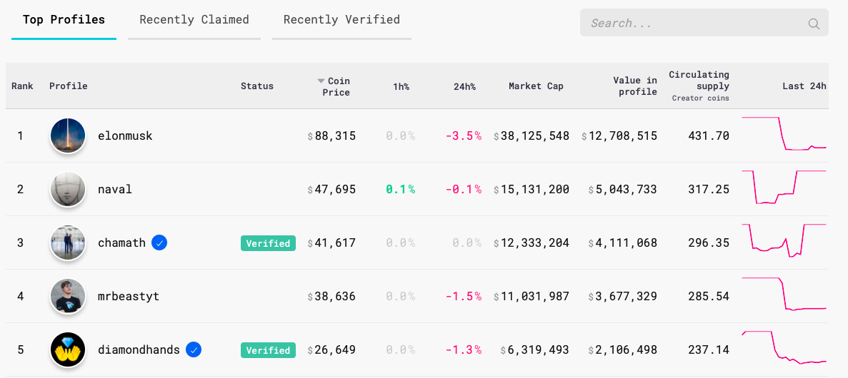 Pricing Page