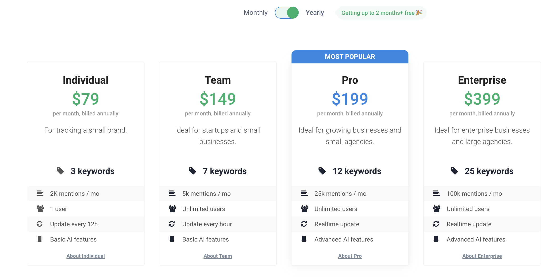 Pricing Page