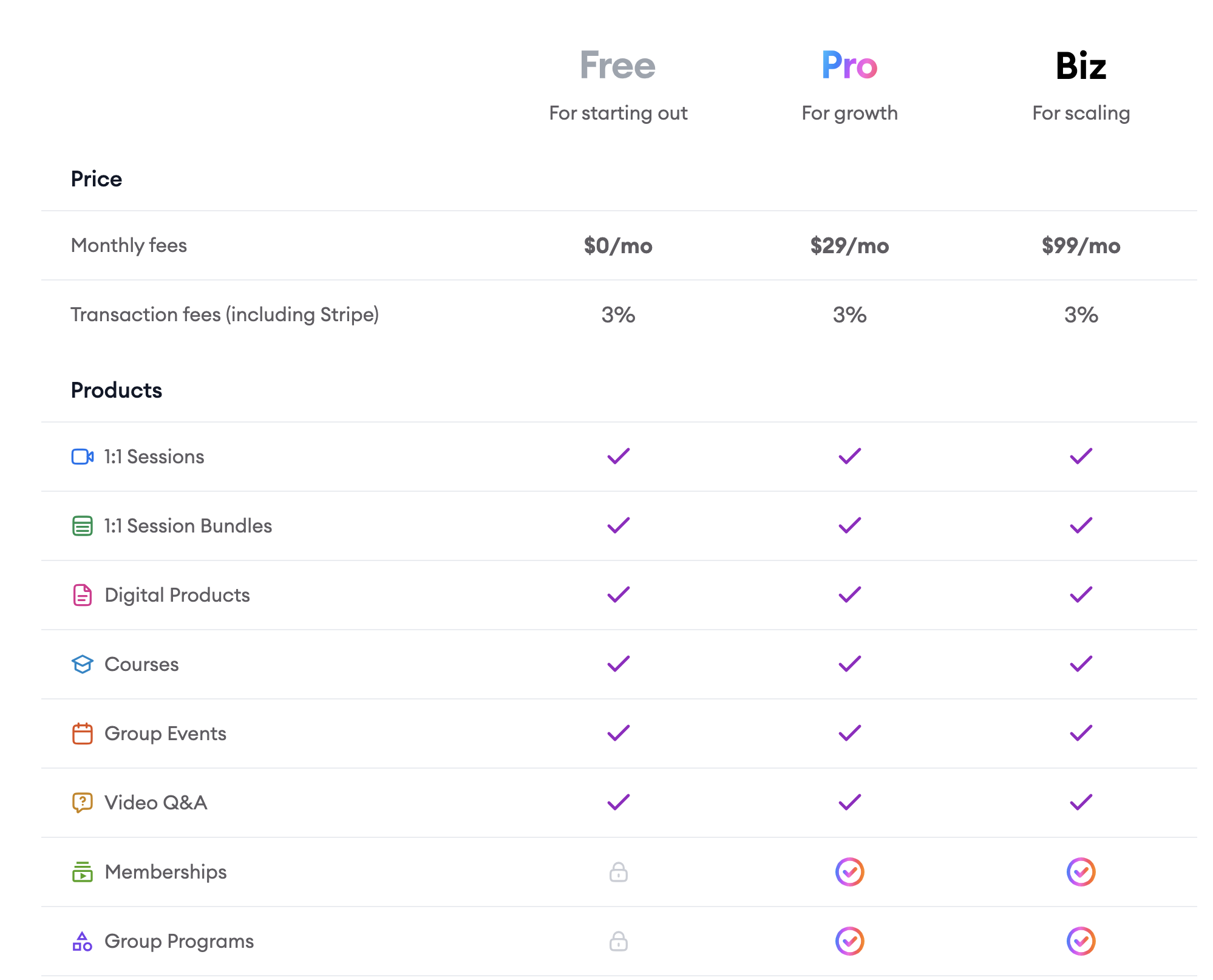 Pricing Page