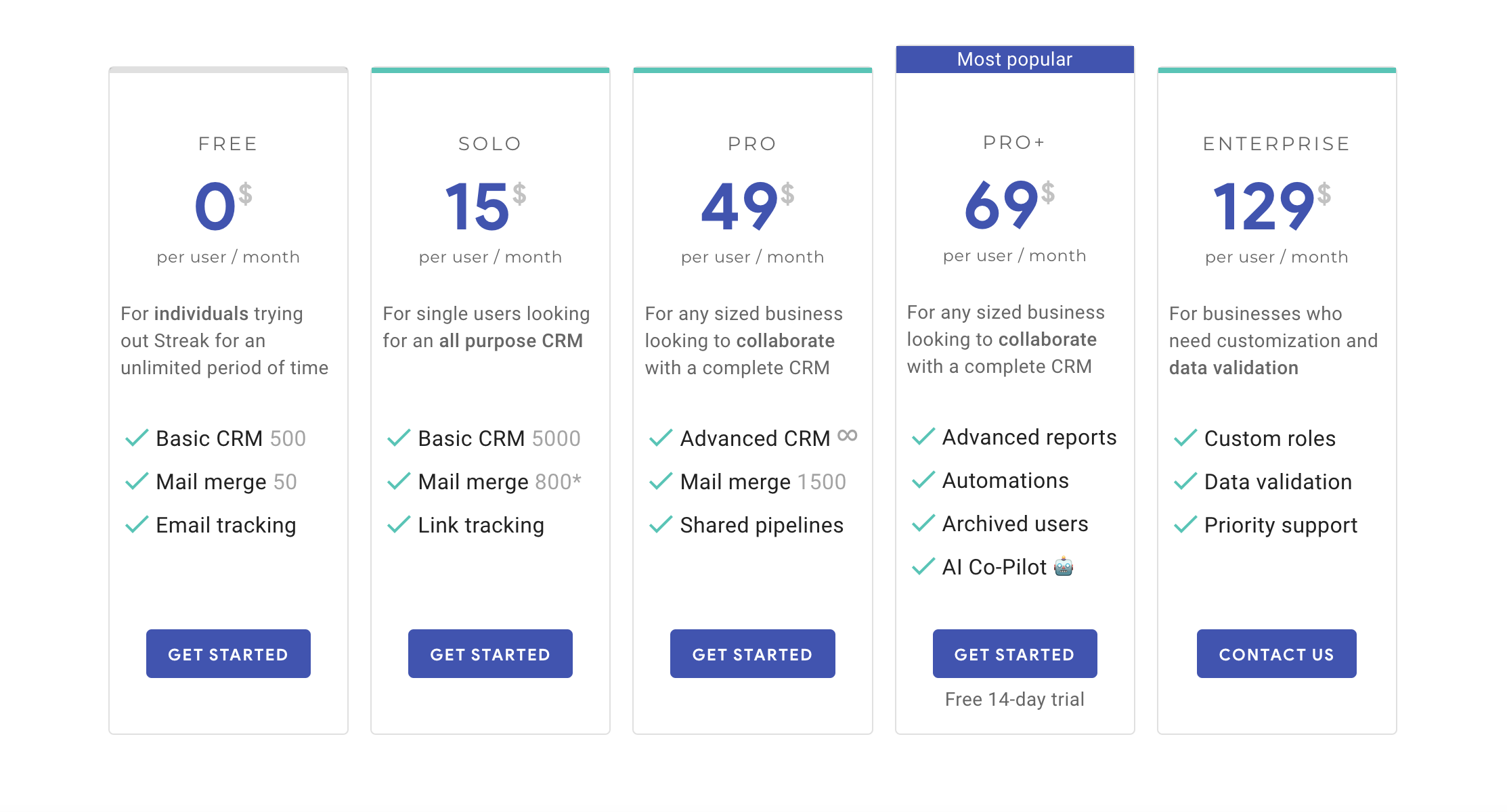 Pricing Page
