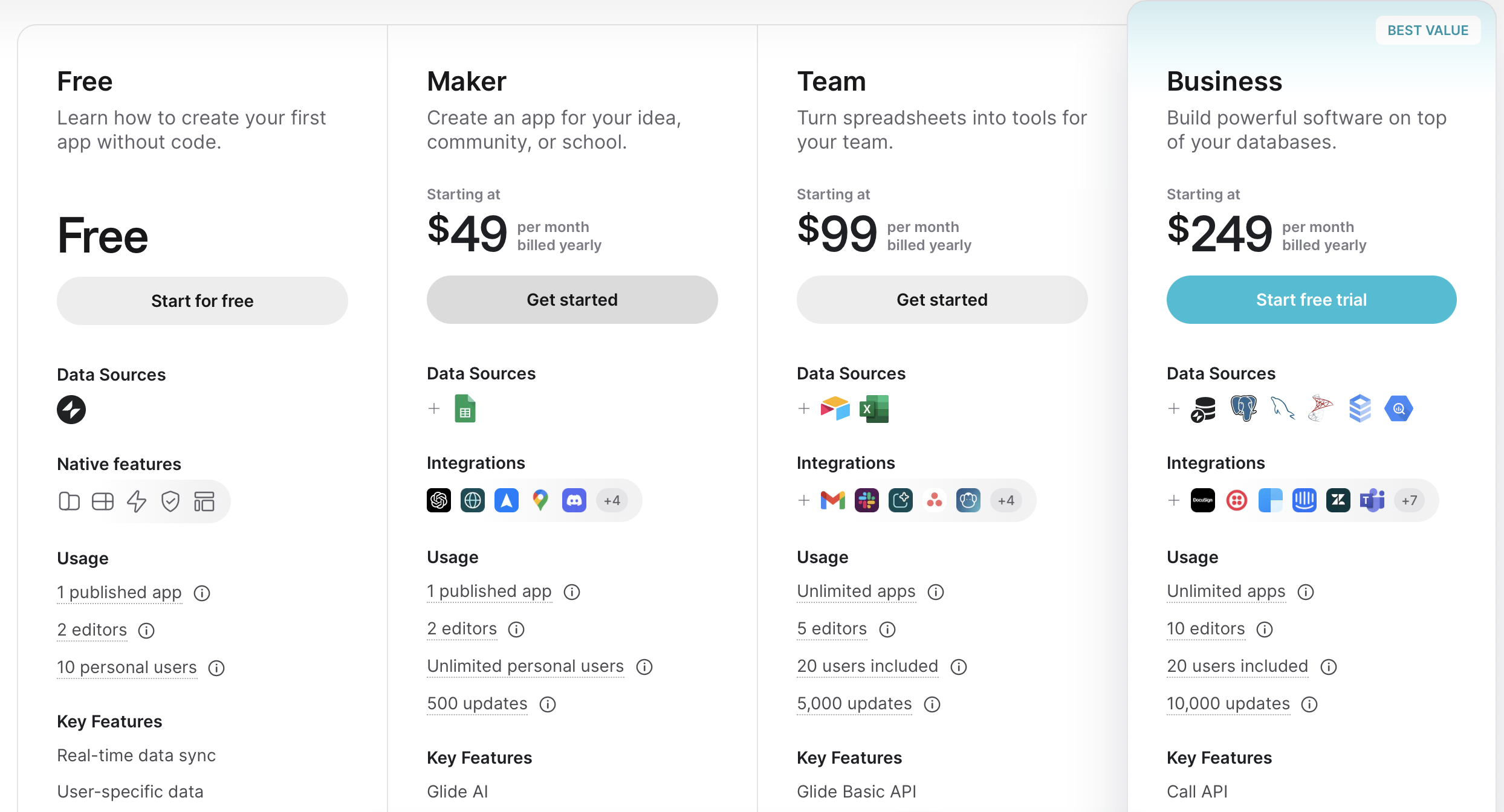 Pricing Page