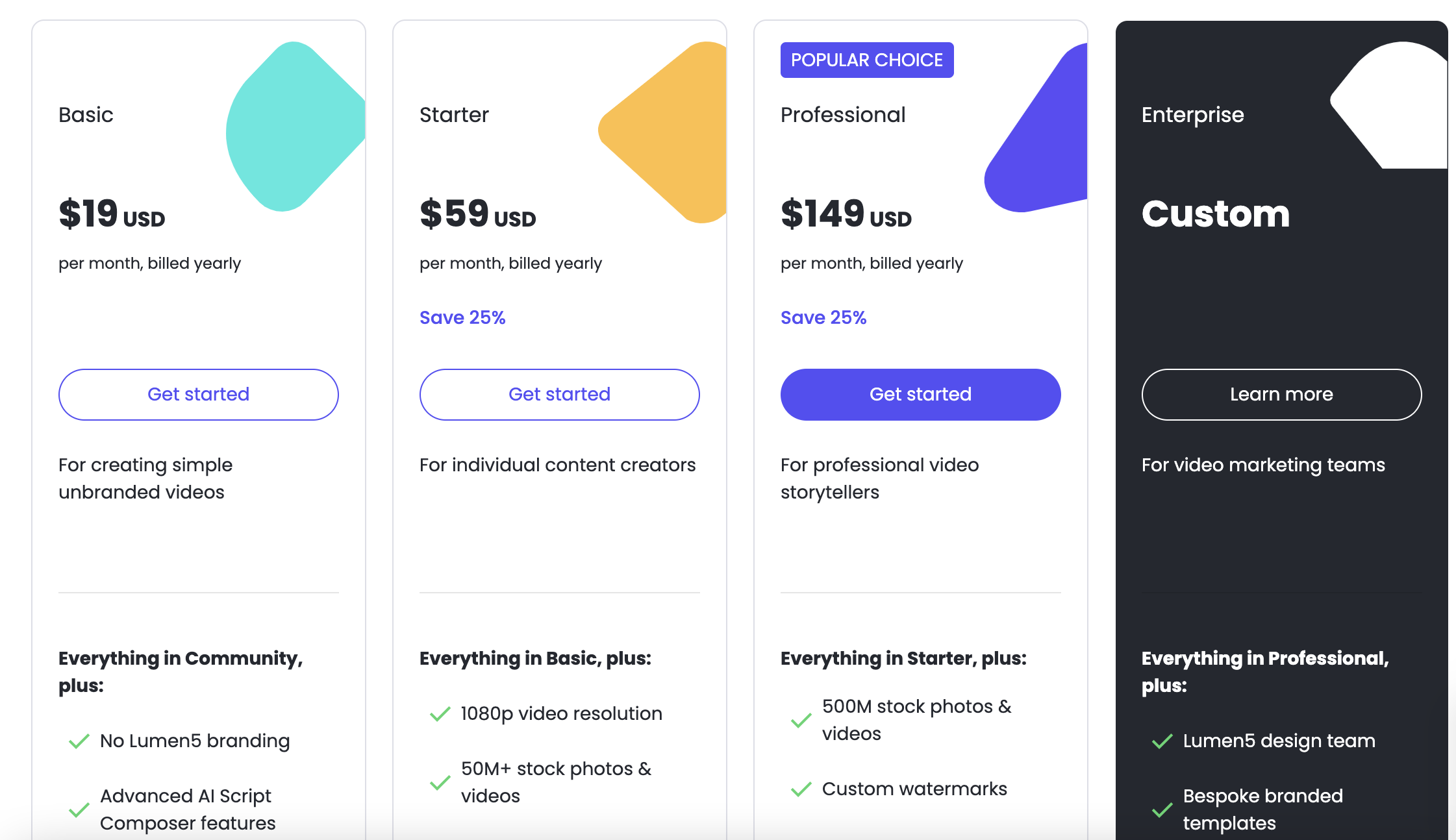 Pricing Page
