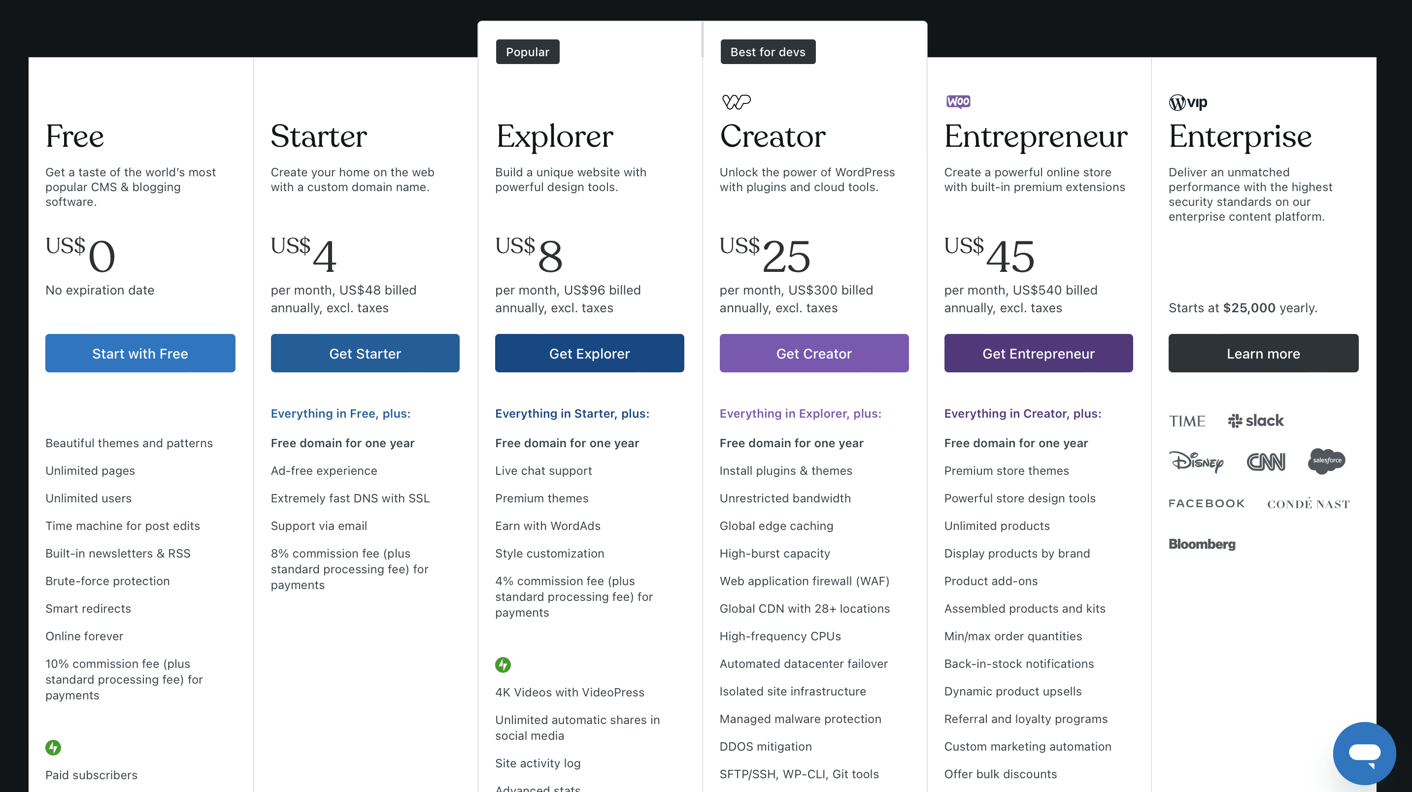 Pricing Page