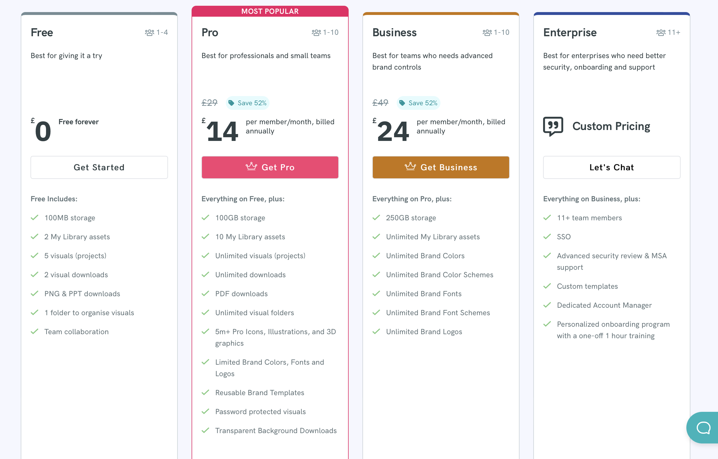 Pricing Page