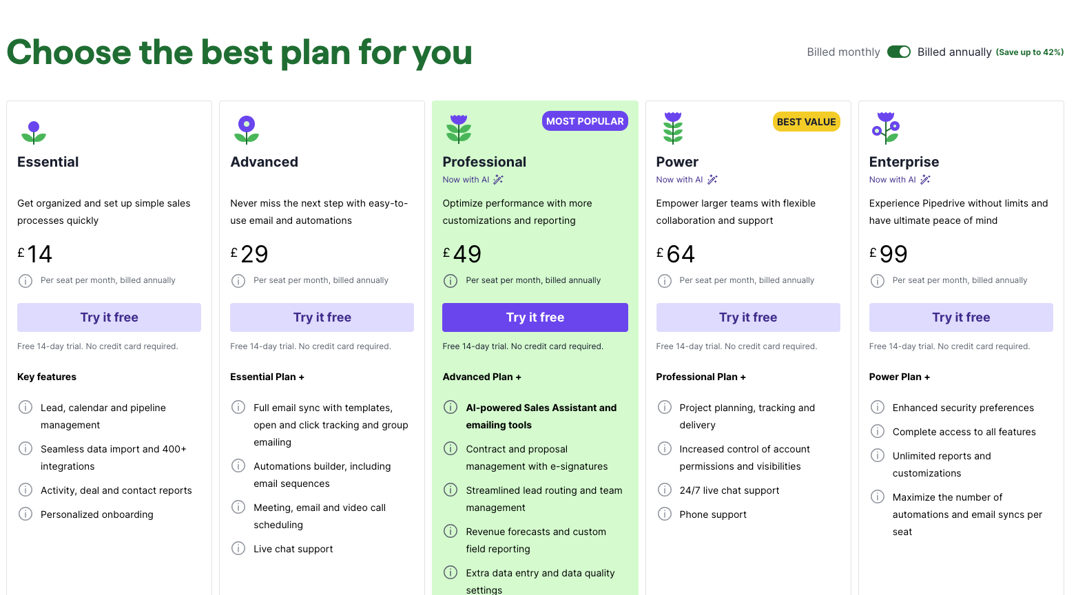 Pricing Page