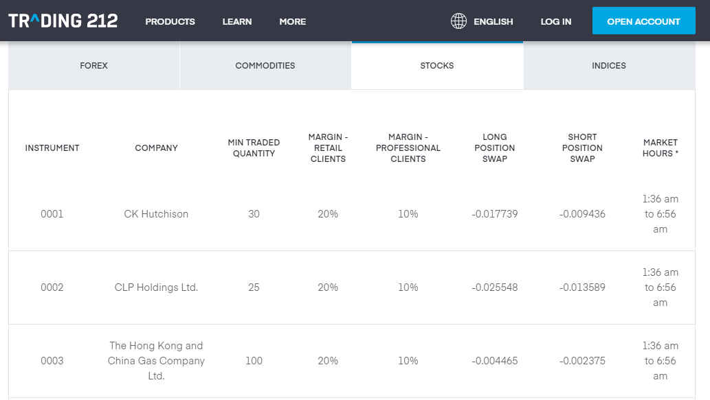 Pricing Page
