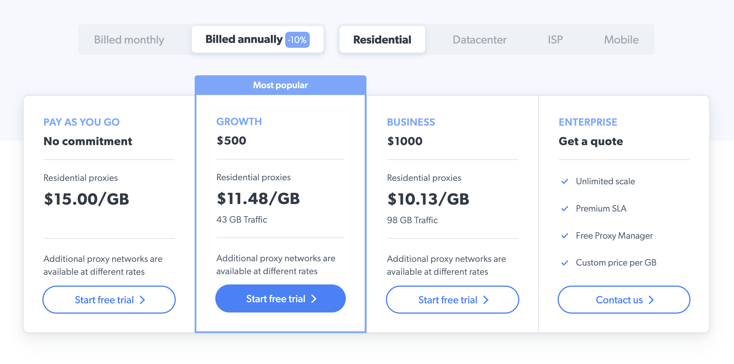 Pricing Page