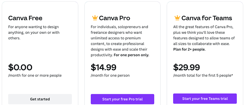 Pricing Page