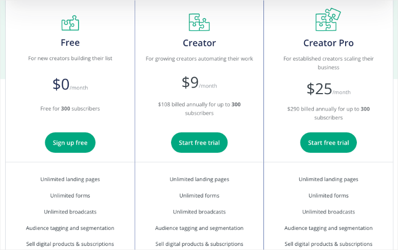 Pricing Page