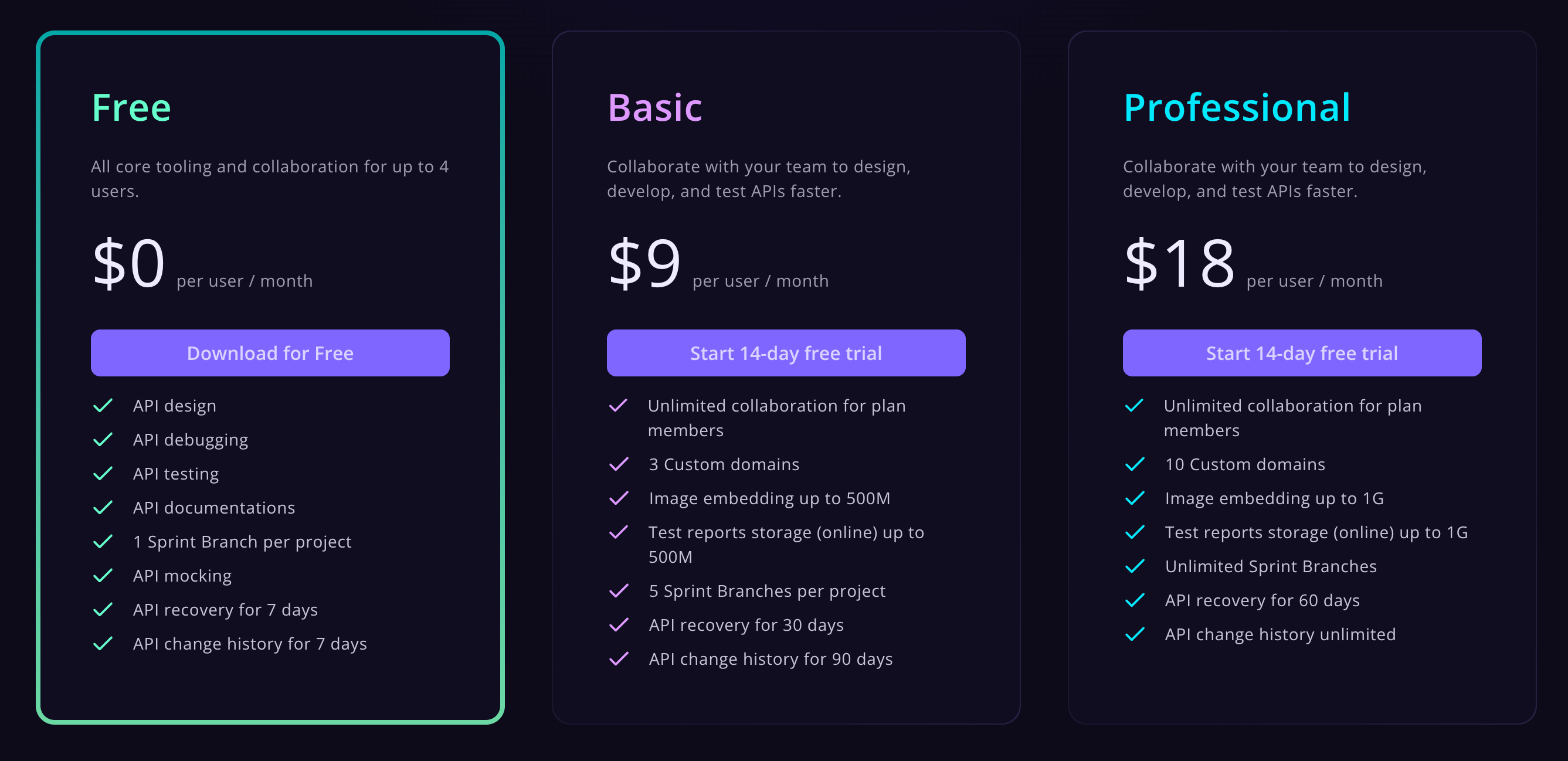 Pricing Page