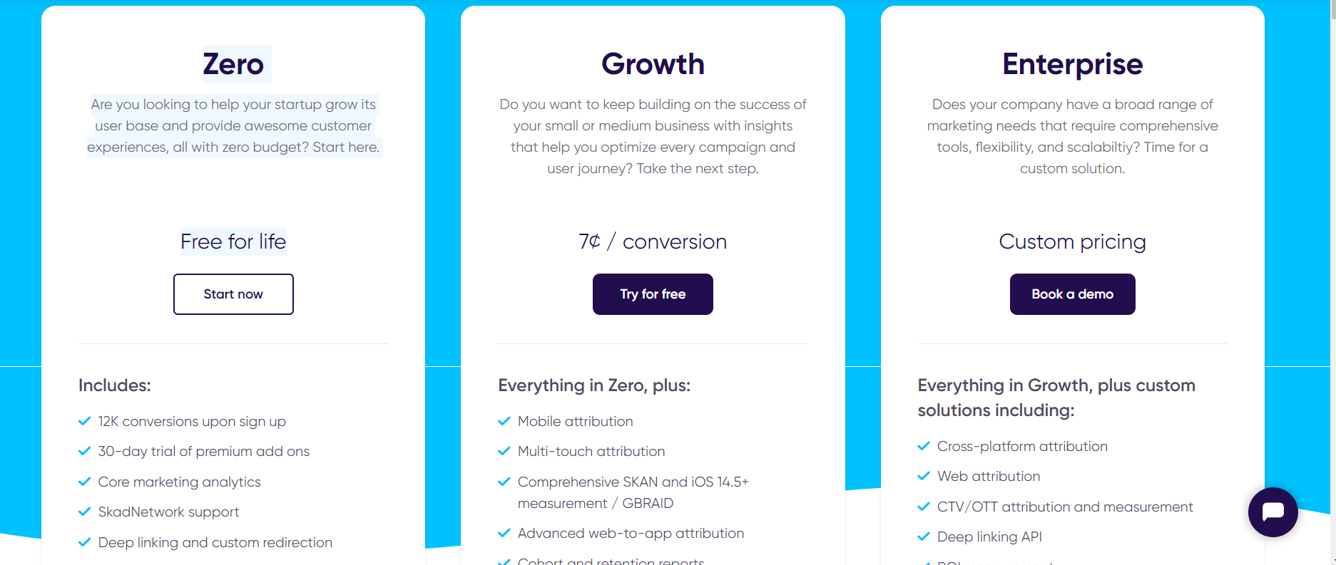 Pricing Page