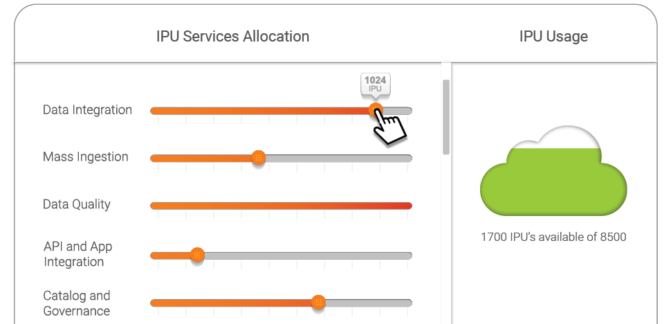 Pricing Page