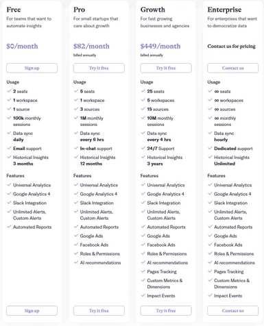 Pricing Page