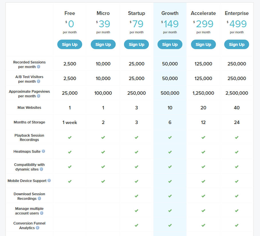 Pricing Page