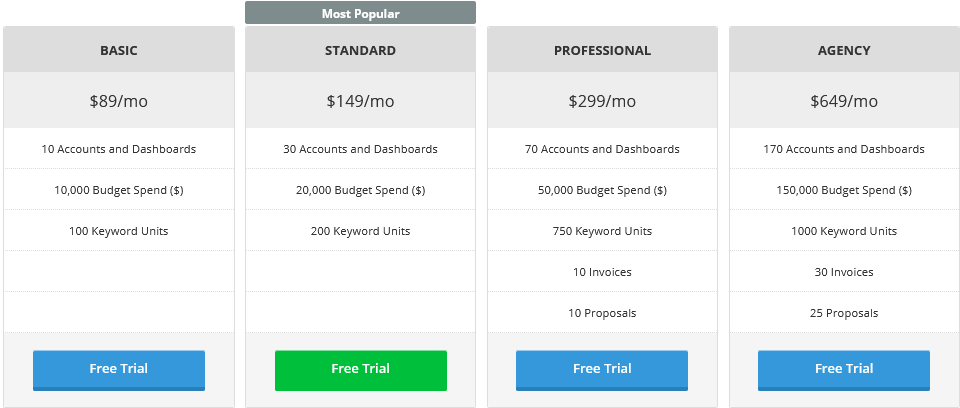 Pricing Page