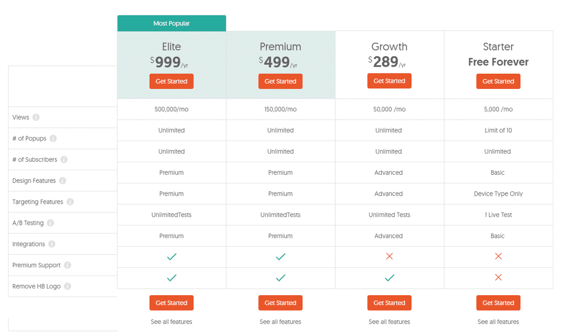 Pricing Page