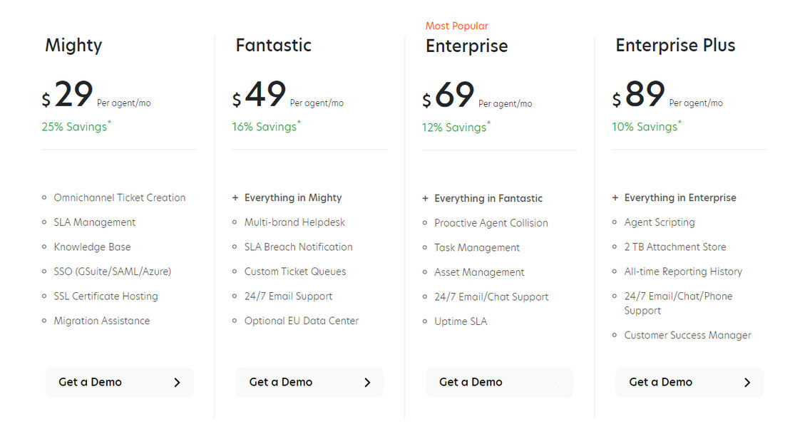 Pricing Page