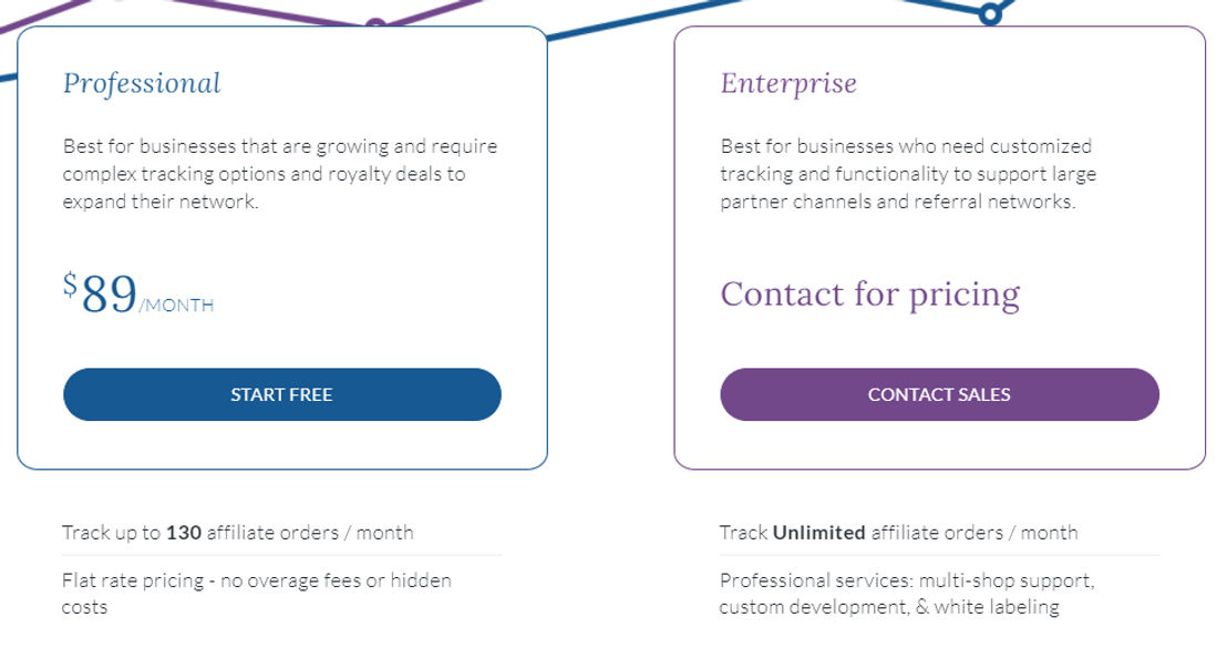 Pricing Page