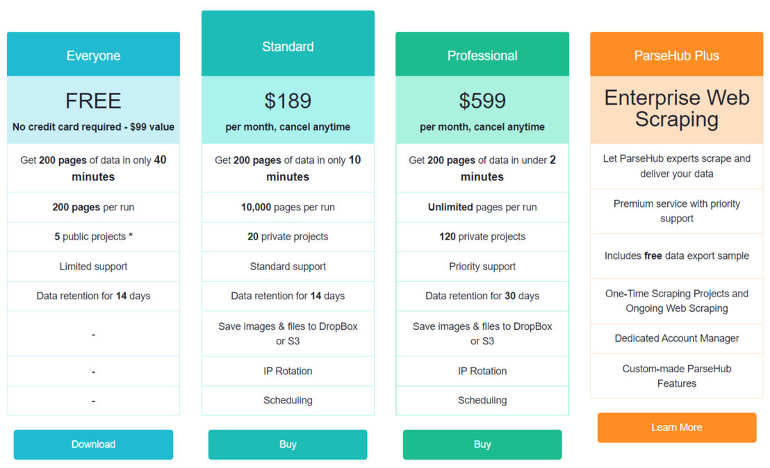 Pricing Page