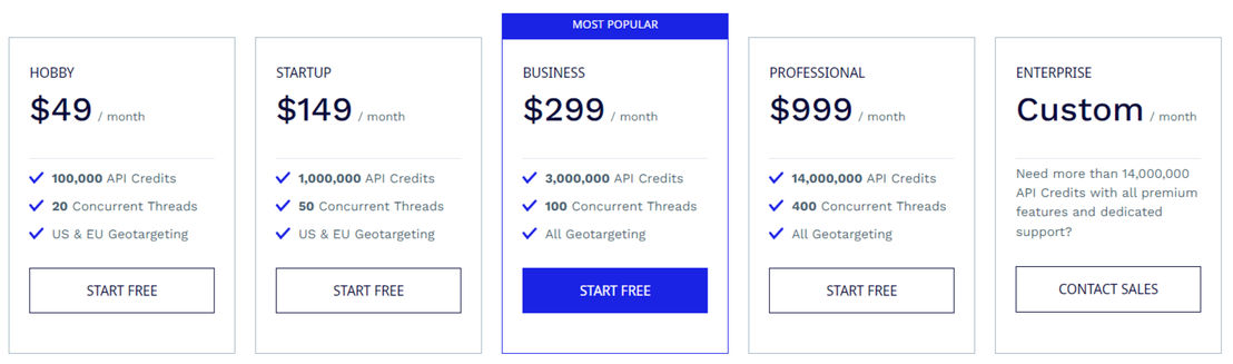 Pricing Page