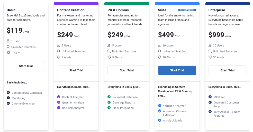 Pricing Page