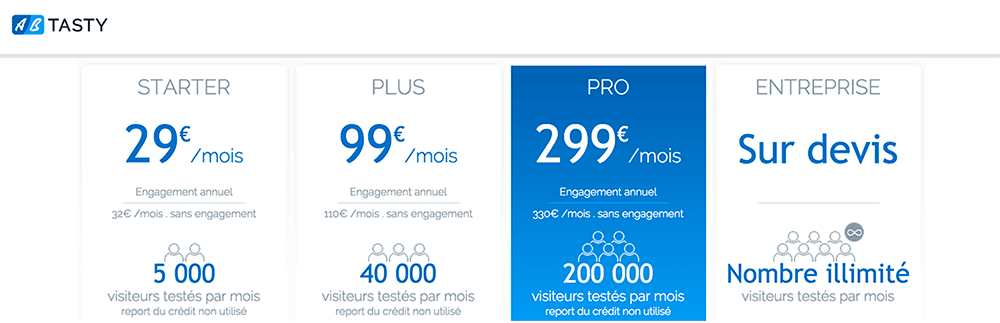 Pricing Page