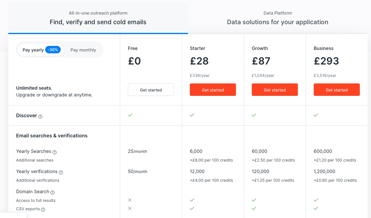 Pricing Page