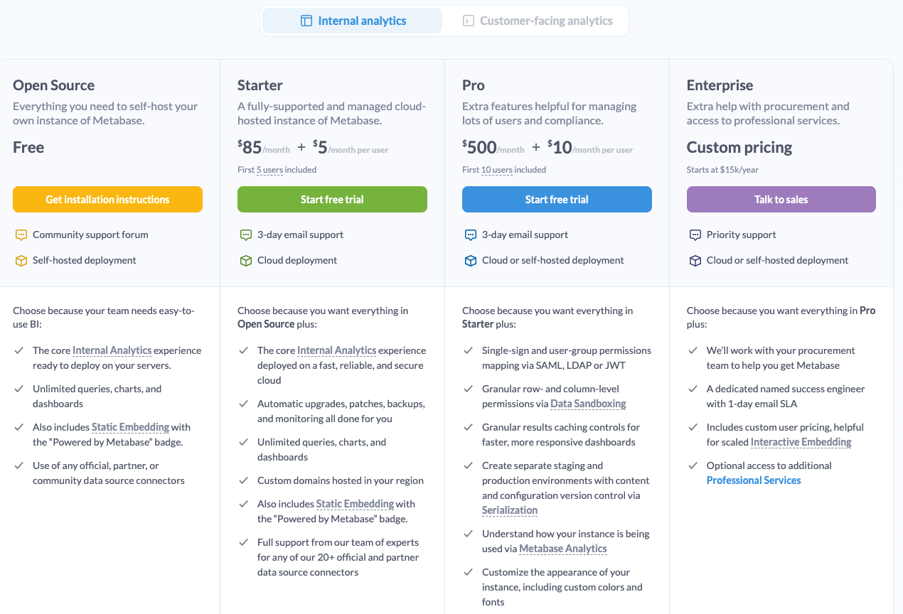 Pricing Page