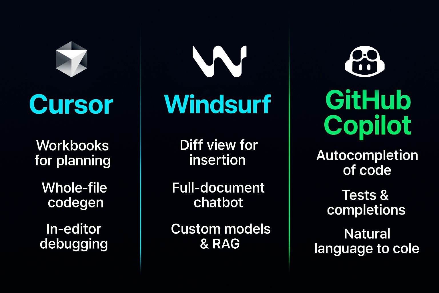 Is AI Coding a Massive Failure? Separating Hype From Reality in 2025