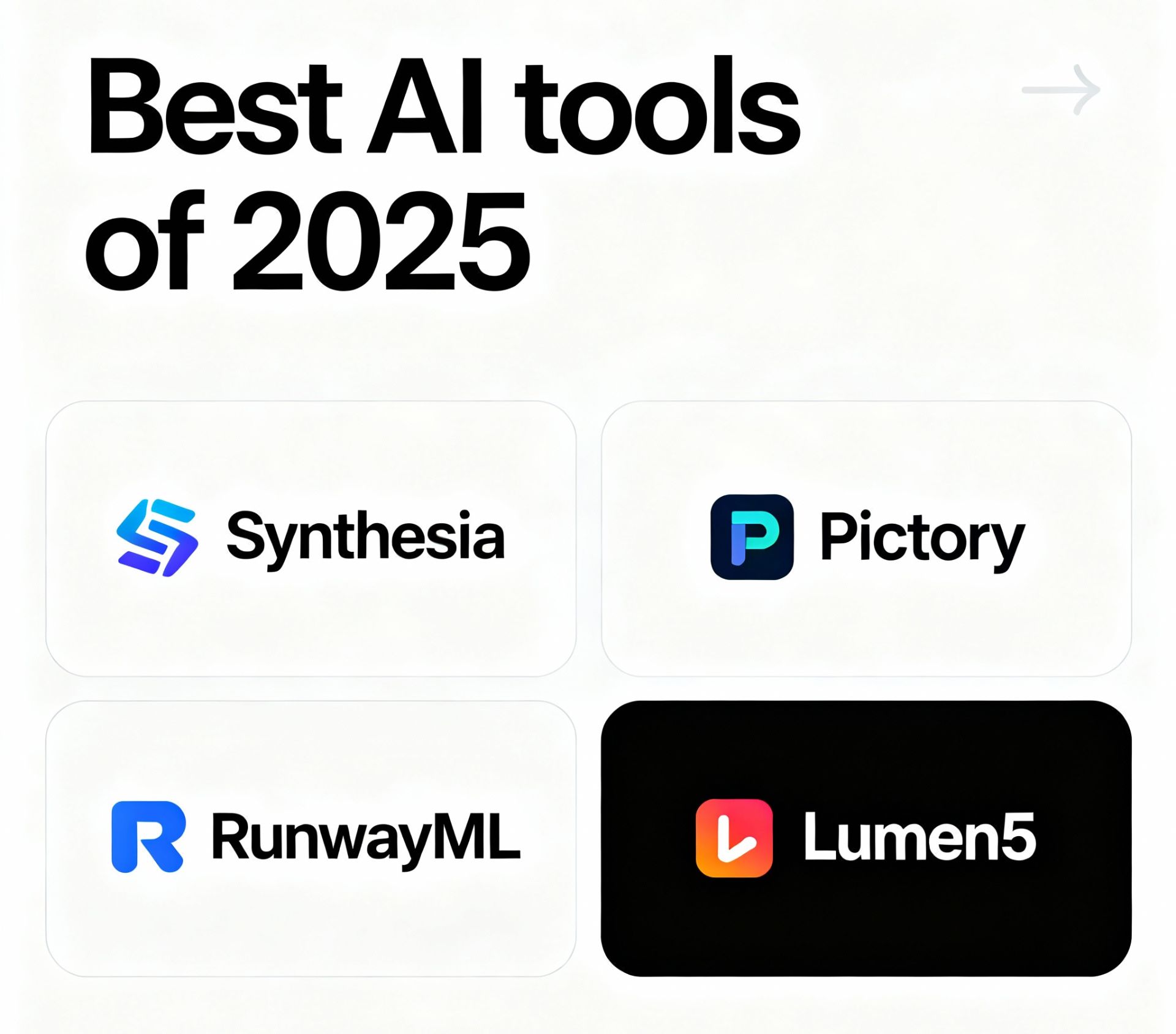 A clean “best AI tools of 2025” showcase featuring logos or UI snippets of Synthesia, Pictory, RunwayML, and Lumen5.