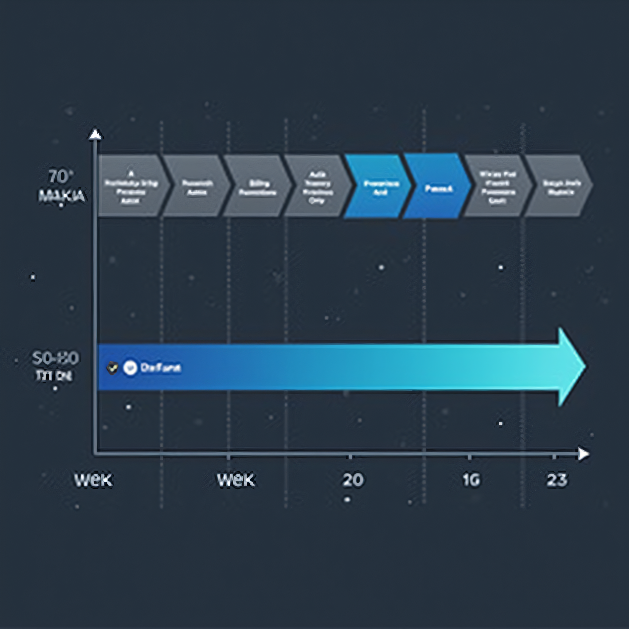 SaaS Starter Kit: How to Stop Building From Scratch and Launch in Weeks, Not Quarters